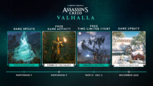 Assassin´s Creed Valhalla joja de ruta