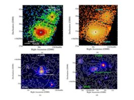 Investigadores analizan el cúmulo de galaxias cercano Abell 1569 con Chandra Investigadores analizan el cúmulo de galaxias cercano Abell 1569 con Chandra