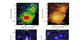 Investigadores analizan el cúmulo de galaxias cercano Abell 1569 con Chandra Investigadores analizan el cúmulo de galaxias cercano Abell 1569 con Chandra