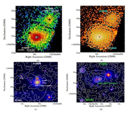 Investigadores analizan el cúmulo de galaxias cercano Abell 1569 con Chandra Investigadores analizan el cúmulo de galaxias cercano Abell 1569 con Chandra