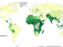 Todos los países abusan de los recursos naturales más rápido de lo que satisfacen necesidades humanas básicas Países y la utilización excesiva de los recursos naturales