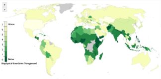 Todos los países abusan de los recursos naturales más rápido de lo que satisfacen necesidades humanas básicas Países y la utilización excesiva de los recursos naturales