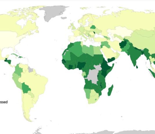 Todos los países abusan de los recursos naturales más rápido de lo que satisfacen necesidades humanas básicas Países y la utilización excesiva de los recursos naturales
