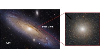 Extraordinario agujero negro encontrado en la galaxia vecina, Andrómeda El panel izquierdo muestra una imagen de campo amplio de M31 con el cuadro rojo y un recuadro que muestra la ubicación y la imagen de B023-G78 donde se encontró el agujero negro