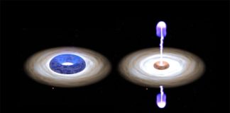 Astrónomos toman el ‘latido del corazón’ de un agujero negro estelar: relación entre corona y chorro Dos capturas de pantalla de la animación de dos fases de un agujero negro