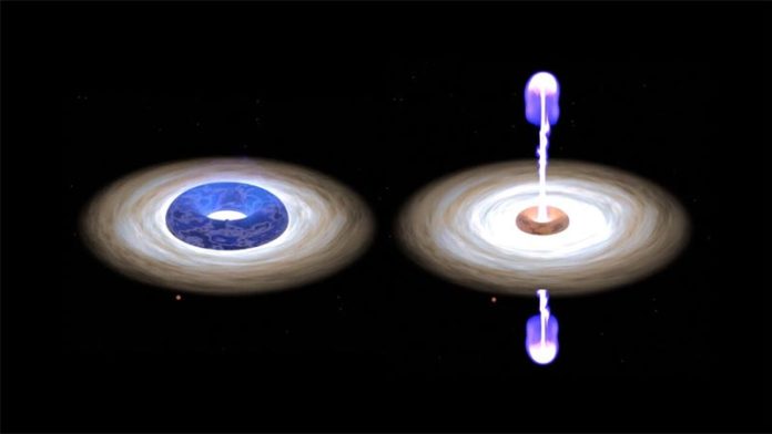 Dos capturas de pantalla de la animación de dos fases de un agujero negro
