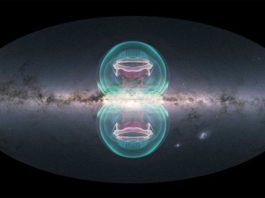 Enormes burbujas en el centro de la Vía Láctea causadas por un agujero negro supermasivo El equipo de visualización de la NASA creó una superposición de una imagen de la Vía Láctea