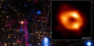 ¡Sagitario A*, el agujero negro en el centro de la Vía Láctea, revelado! Agujero negro supermasivo en Sagitario A*