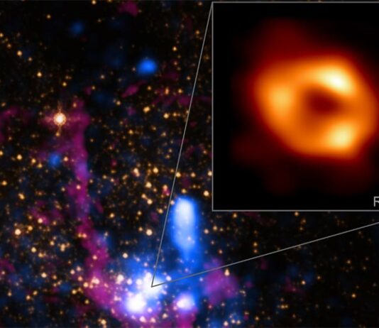 ¡Sagitario A*, el agujero negro en el centro de la Vía Láctea, revelado! Agujero negro supermasivo en Sagitario A*
