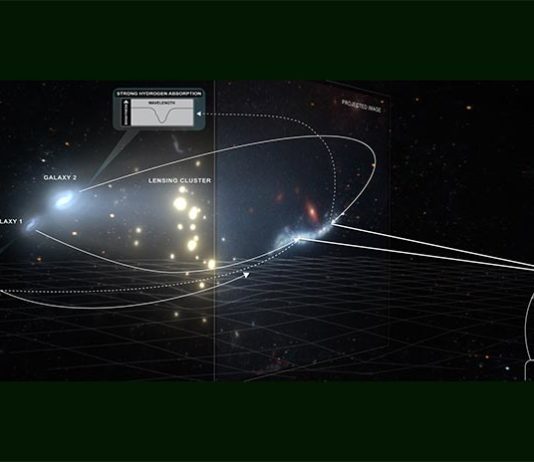 Usan una galaxia como un ‘telescopio cósmico’ para estudiar el corazón del universo joven Usan una galaxia como un 'telescopio cósmico' para estudiar el corazón del universo joven