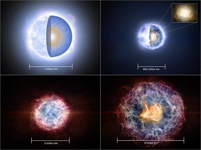 De estrella azul gigante a nebulosa de viento púlsar