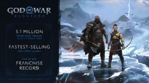 God of War: Ragnarok ventas
