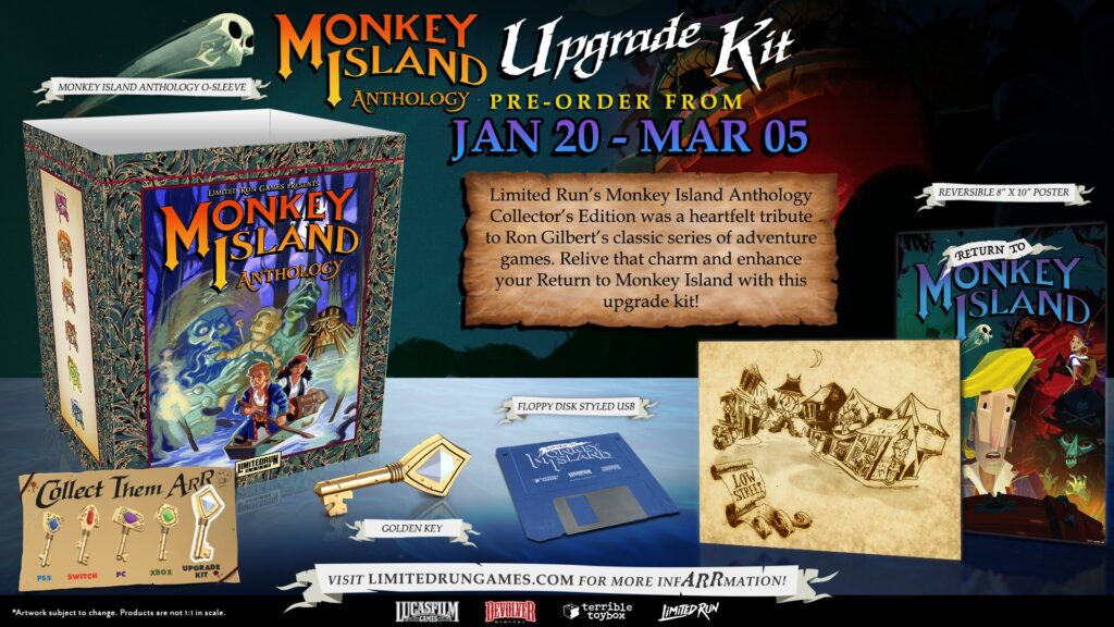 Return to Monkey Island