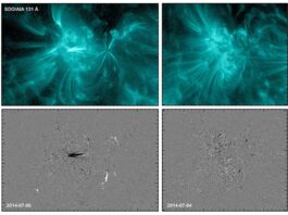 Destellos en el sol podrían ayudar a los científicos a predecir las erupciones solares Erupciones solares: Dos imágenes de una región solar activa (NOAA AR 2109) tomadas por SDO/AIA muestran luz ultravioleta extrema producida por gas coronal caliente a un millón de grados (imágenes superiores) el día antes de que la región se encendiera (izquierda) y el día anterior permaneció en silencio y no se activó (derecha)