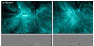 Destellos en el sol podrían ayudar a los científicos a predecir las erupciones solares Erupciones solares: Dos imágenes de una región solar activa (NOAA AR 2109) tomadas por SDO/AIA muestran luz ultravioleta extrema producida por gas coronal caliente a un millón de grados (imágenes superiores) el día antes de que la región se encendiera (izquierda) y el día anterior permaneció en silencio y no se activó (derecha)