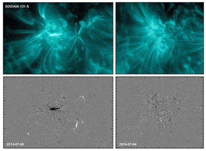 Erupciones solares: Dos imágenes de una región solar activa (NOAA AR 2109) tomadas por SDO/AIA muestran luz ultravioleta extrema producida por gas coronal caliente a un millón de grados (imágenes superiores) el día antes de que la región se encendiera (izquierda) y el día anterior permaneció en silencio y no se activó (derecha)