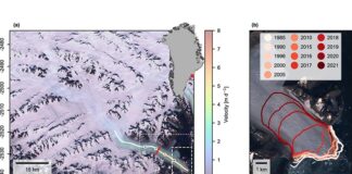 Un glaciar antes estable de Groenlandia ahora está desapareciendo rápidamente Ubicación y velocidad de KIV Steenstrup Nordre Bræ en Groenlandia