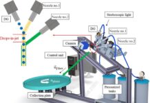 Tecnología: Microfibras biocompatibles desarrolladas como base para la ingeniería de tejidos Ilustración esquemática del montaje experimental (prototipo) diseñado para la producción de fibras avanzadas para tejidos