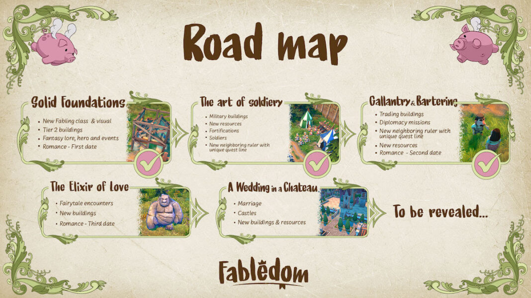 nueva actualizacion fabledom
