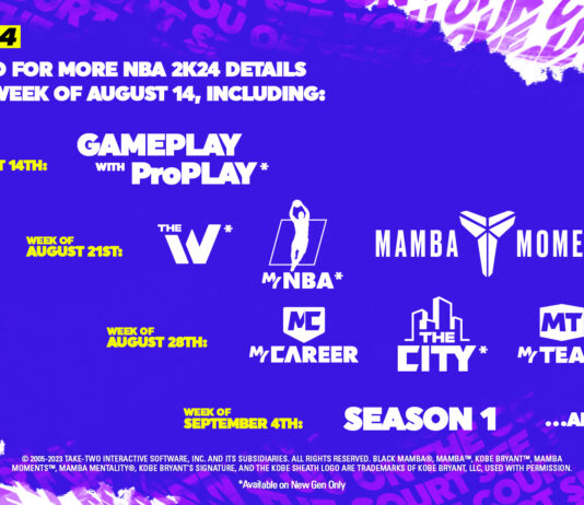 2K desvela la hoja de ruta para la campaña de NBA 2K24 2K