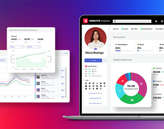 El nuevo MVP de la música: ¡Análisis de datos a precios inmejorables! Viberate. El nuevo MVP de la música: ¡Análisis de datos a precios inmejorables!