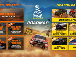 Acelera tus motores con esta actualización gratuita Dakar Desert Rally: ¡el editor de roadbook personalizado ya está aquí! nueva actualizacion dakar desert rally