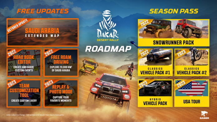 nueva actualizacion dakar desert rally