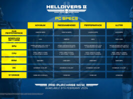 Helldivers II detalla sus características para PC Helldivers II
