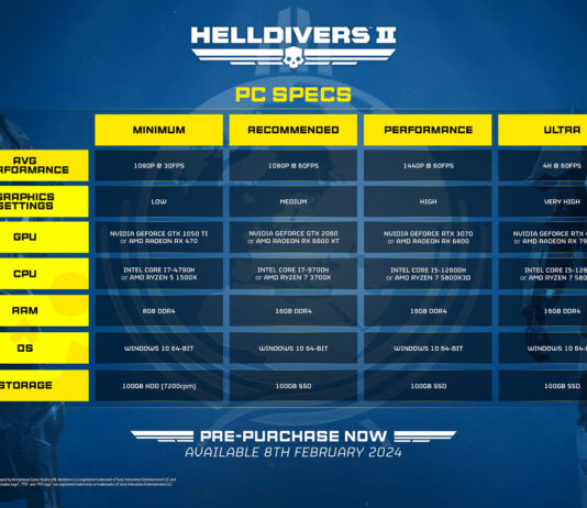 Helldivers II detalla sus características para PC Helldivers II
