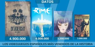 DeVuego desvela cuáles son los juegos españoles más vendidos de la historia Devuego