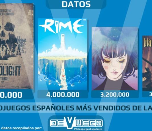 DeVuego desvela cuáles son los juegos españoles más vendidos de la historia Devuego