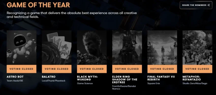Esta madrugada comienza Game Awards 2024