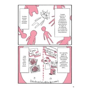 Página de Gastroinforme de mi trastorno alimenticio