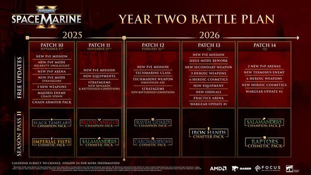 Warhammer 40,000: Space Marine 2