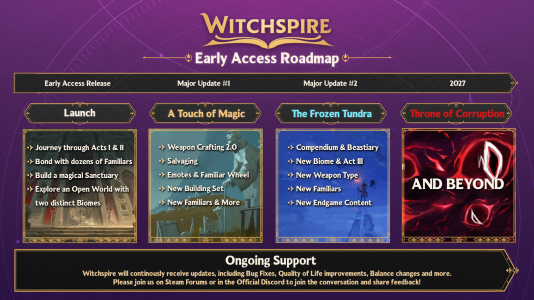 Witchspire