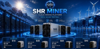 SHR Miner has launched a free cloud mining service for holders of BTC, XRP, and ETH, offering daily earnings of $10,700 or more